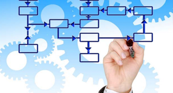 Does Your Company Need an Organizational Development Makeover?