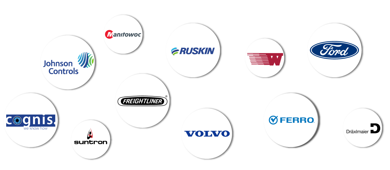 Company who also worked us